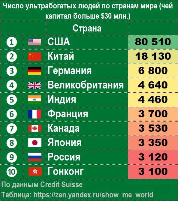 Города польши