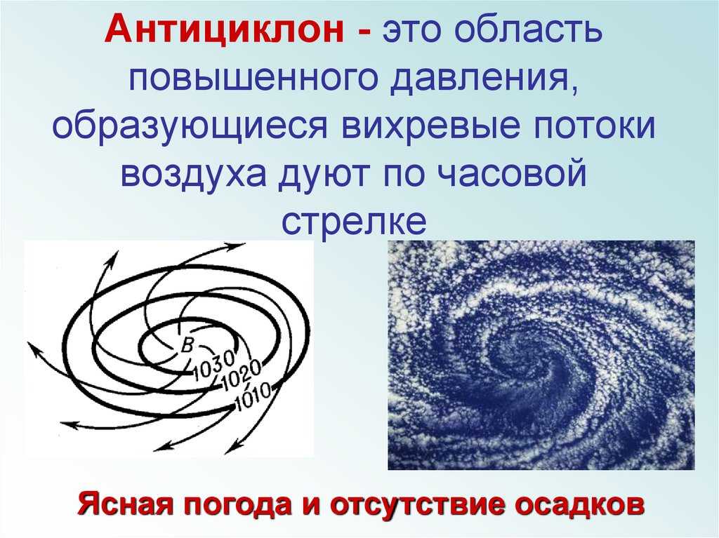 Основные факторы формирования климата