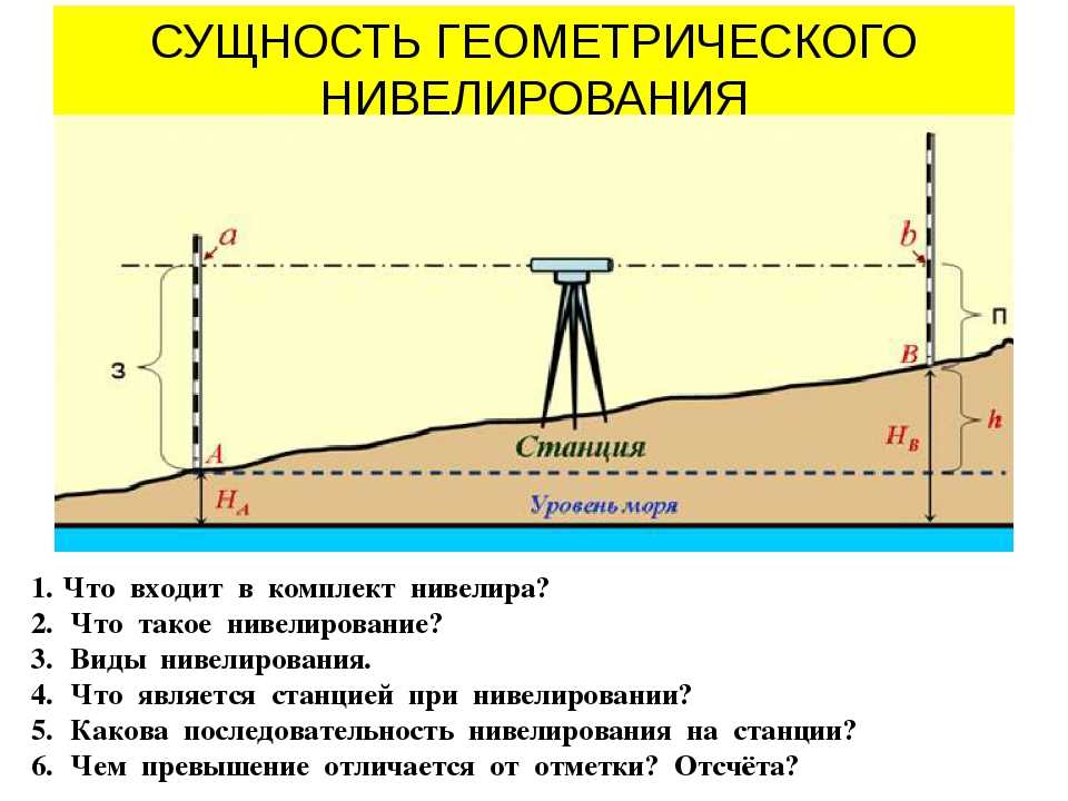 Геодезический пункт