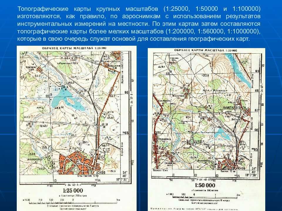 Топографический план масштаба 1:25000 - всё, что нужно знать