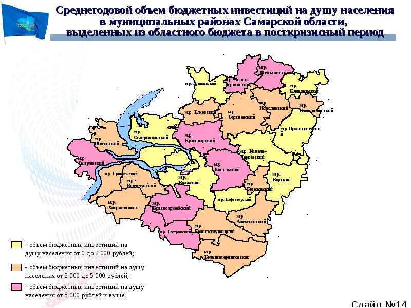 Урок 14: поволжье - 100urokov.ru