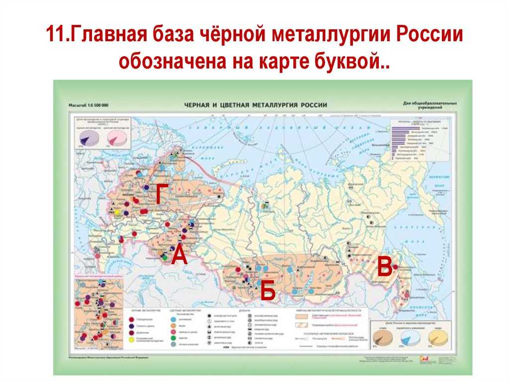 Географическое положение уральской металлургической базы. уральская металлургическая база: характеристика. - металлургическая промышленность урала
