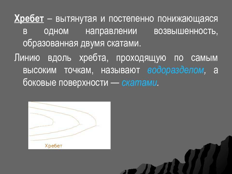 География