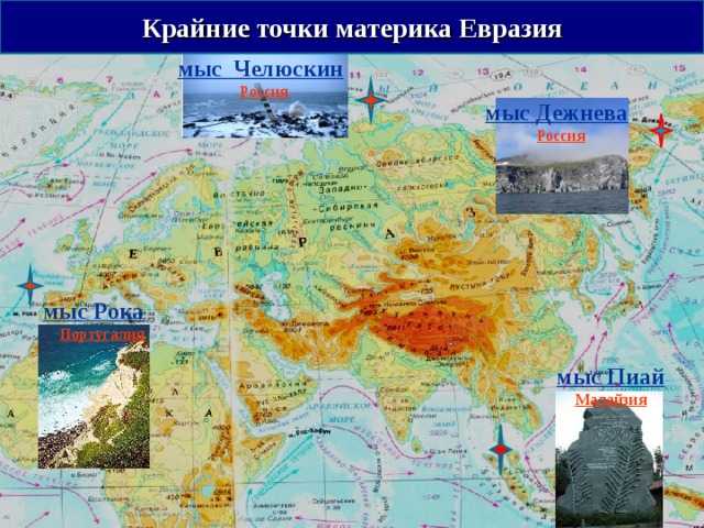 Крайние точки материка – справочный материал. в помощь учителю. географические координаты крайних точек всех материков. координаты высочайших вершин мира