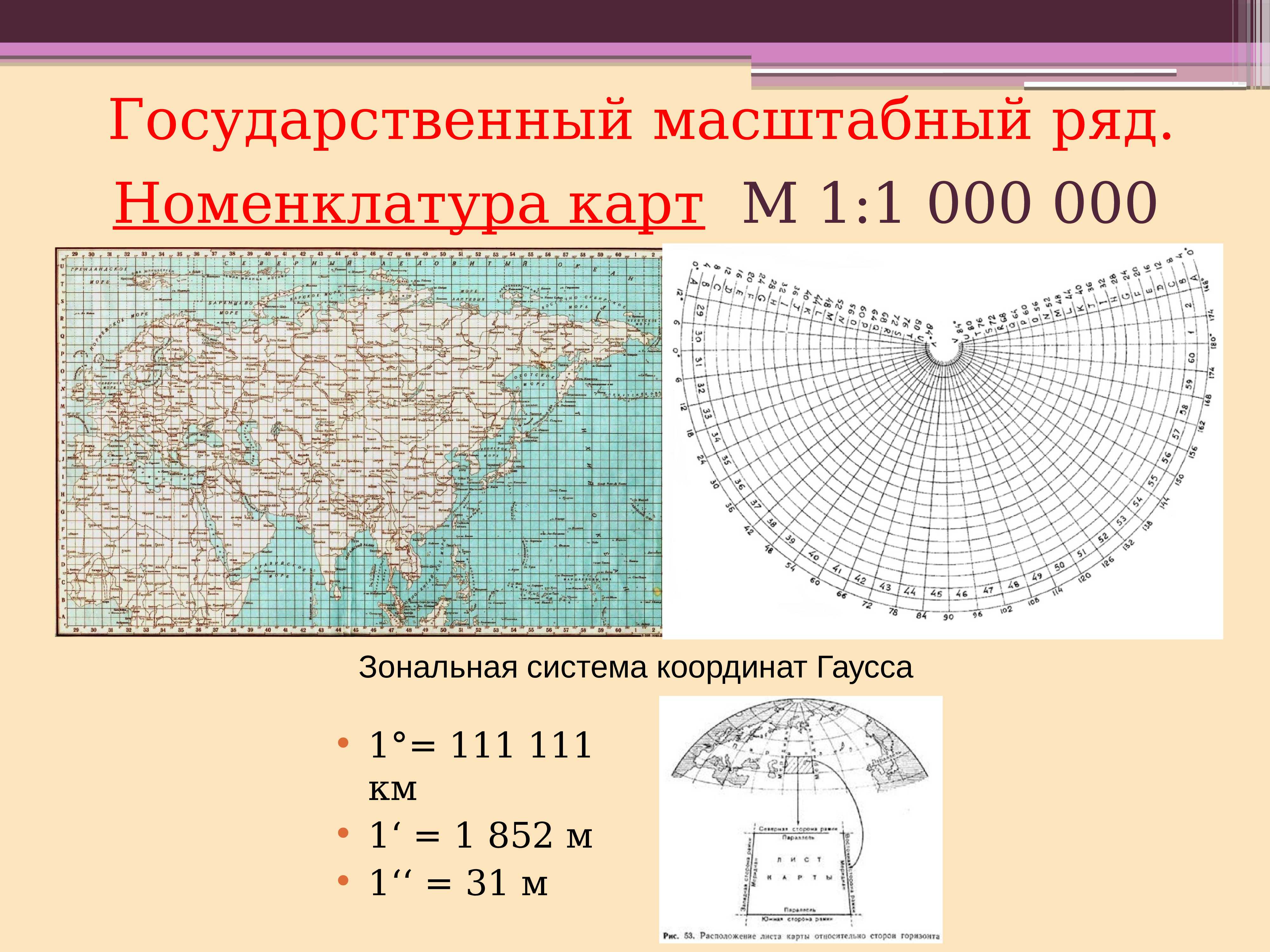Номенклатура топографических карт по геодезии