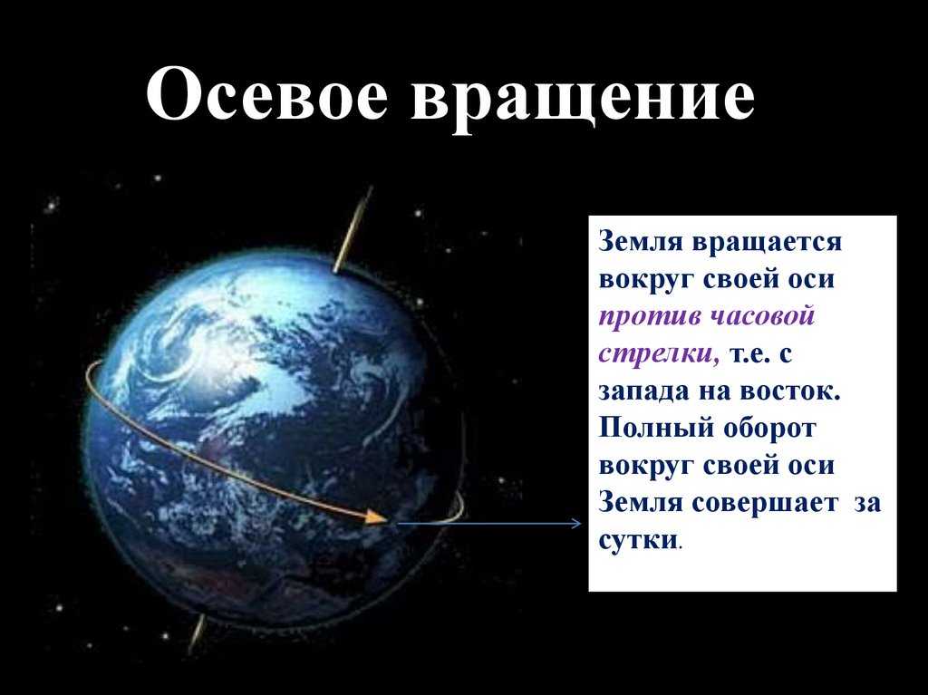 Движение земли: вращение, поступление, прецессия и нутация | сетевая метеорология