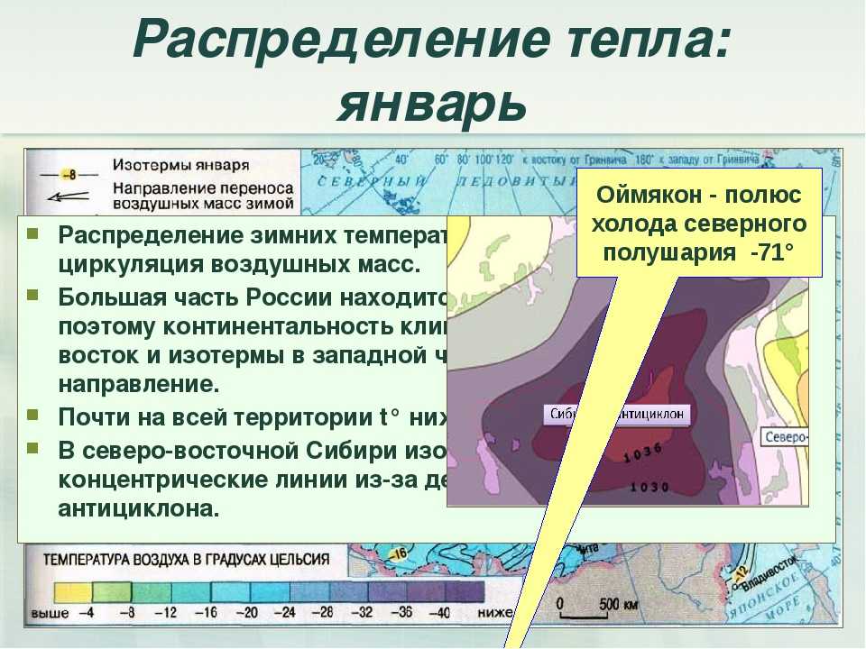 Типы климатов россии