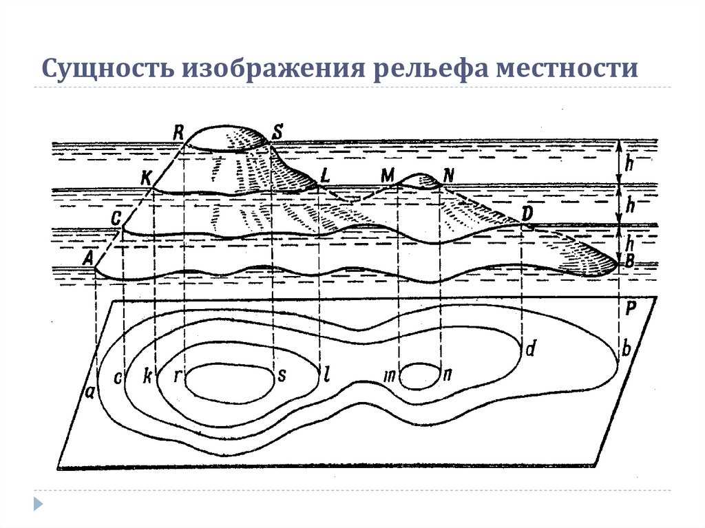 Состав  литосферы: структура, из чего состоит твердая оболочка земли