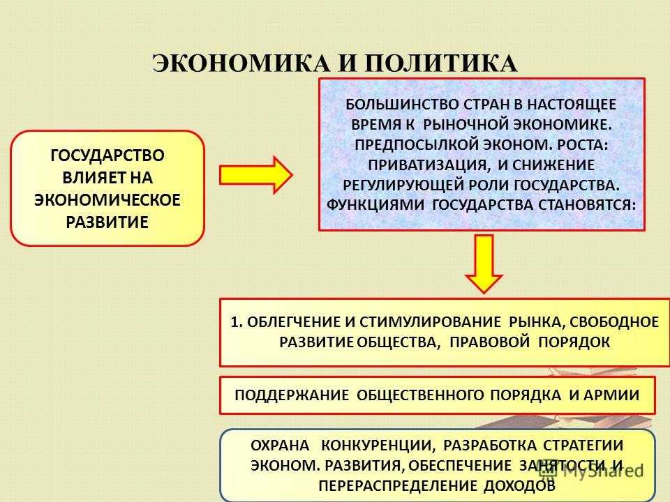 Приморские страны мира