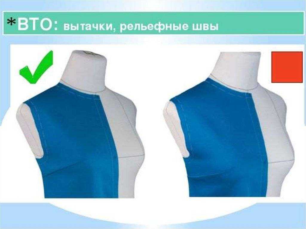 Моделирование платья