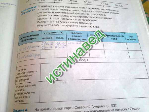 Полуостров лабрадор на карте мира, где находится, координаты, открытие - путешественнику