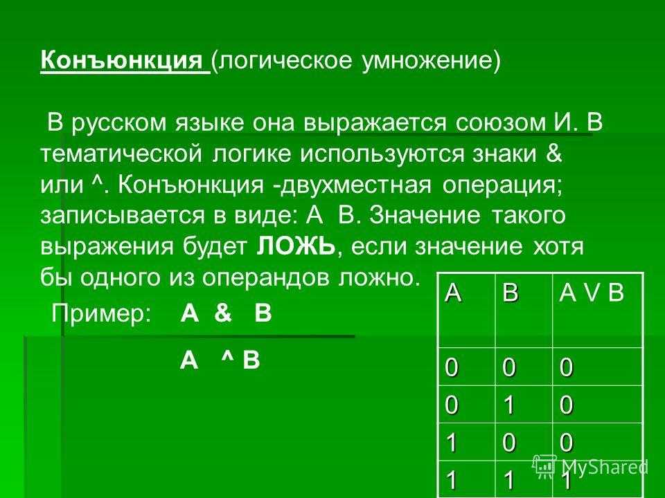 Что нужно знать о логических операциях — основные сведения