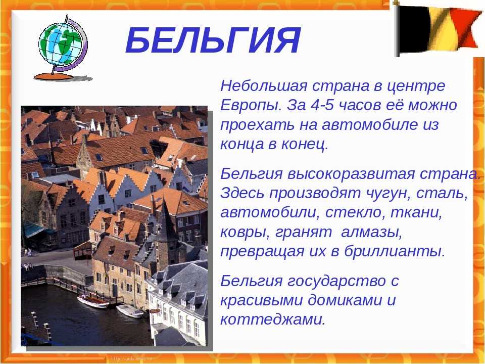 Королевство бельгия