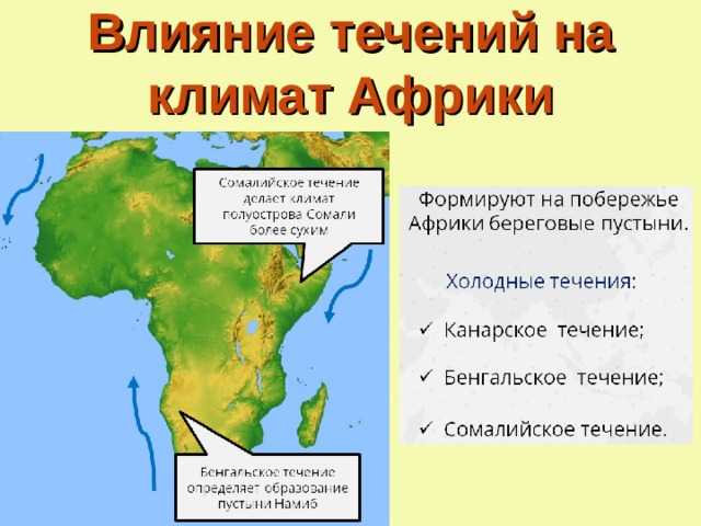 Особенности атлантического океана