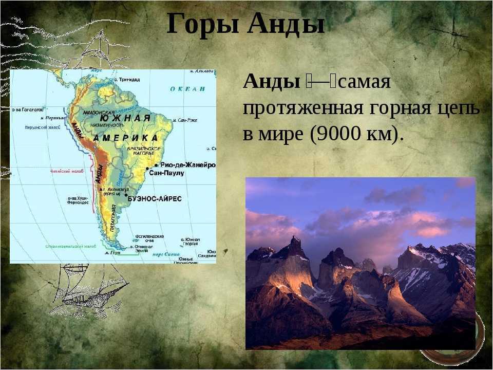 В какой стране находится гора анд. Горы Южной Америки 7 класс география. Горы анда на карте Южной Америки. Южная Америка горы Анды. Горы Анды на карте.