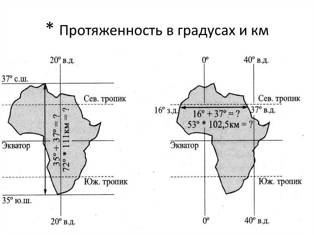 Определить градусы и километры на картах. Протяженность материка Африка в градусах. Протяженность Африки с Запада на Восток по экватору. Протяженность Африки по экватору в градусах. Протяжённость Африки по Экватор в градусах и км.