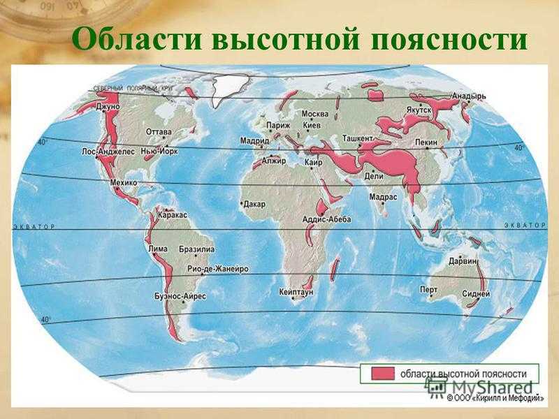 Высотная поясность. характеристика природы одного из горных районов страны.