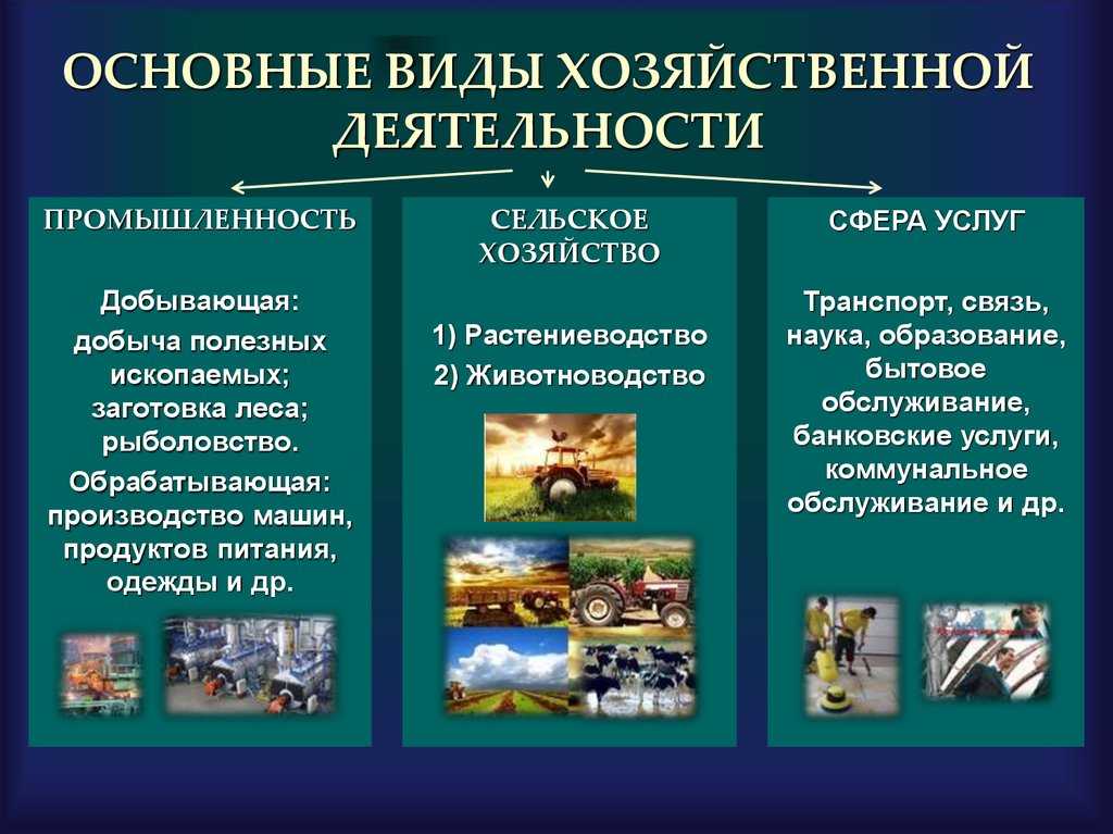 План характеристики гор