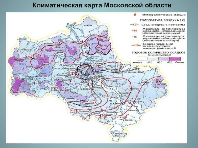 Климат московской области