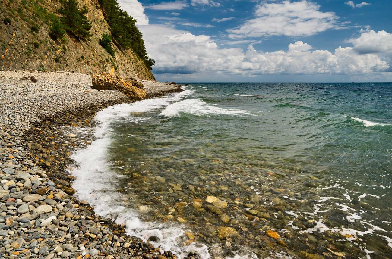 Страны, имеющие выход к Чёрному морю Черное море – внутреннее море на границе Европы и Малой Азии Граница проходит по воде Хотя Черное море и окружено