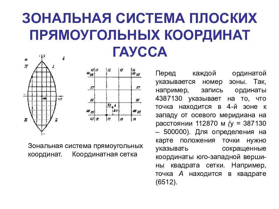 Лекция 1