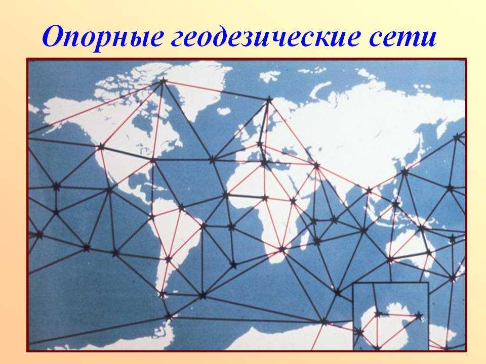 Классификация геодезических сетей
