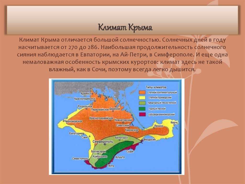 Крайние точки крымского полуострова. география