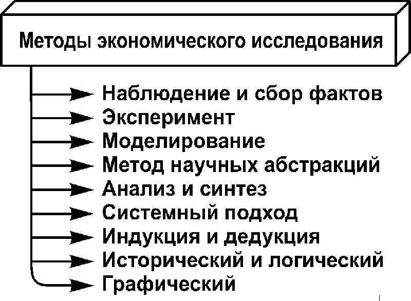Какой климат характерен для курска и курской области