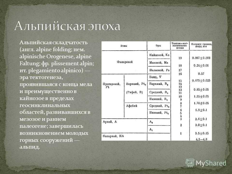 В эпоху какой складчатости сформировалась горная система. Название эпохи складчатости Альпийская. Альпийская эпоха складчатости. Делийская складчатость. Альпийская эпоха орогении.