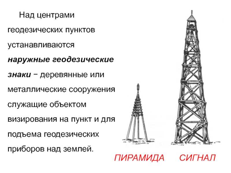 Реперные точки что это такое кратко