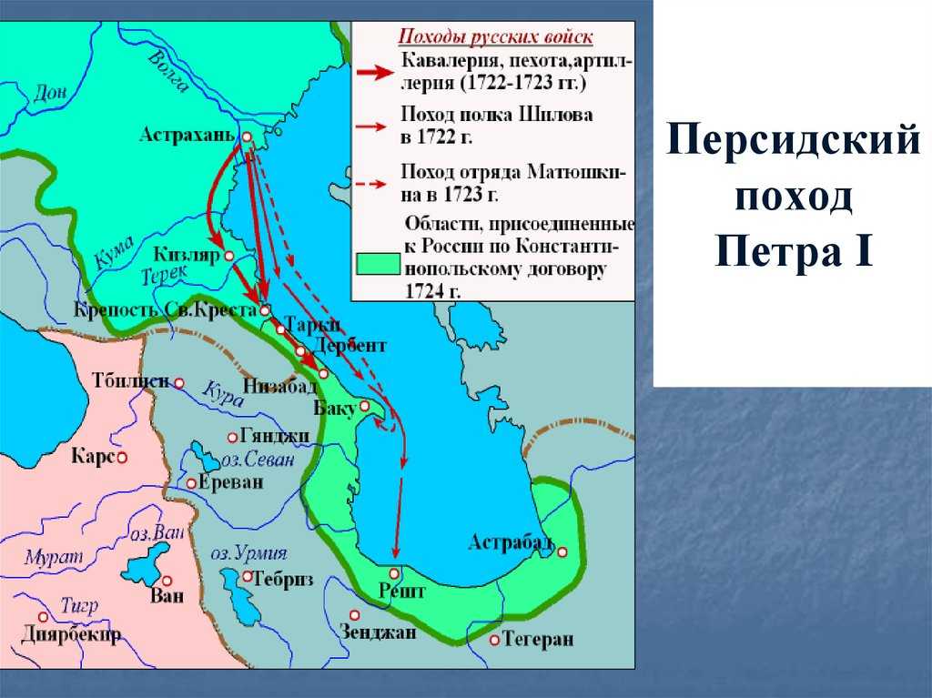 Каспийское море | наука | fandom