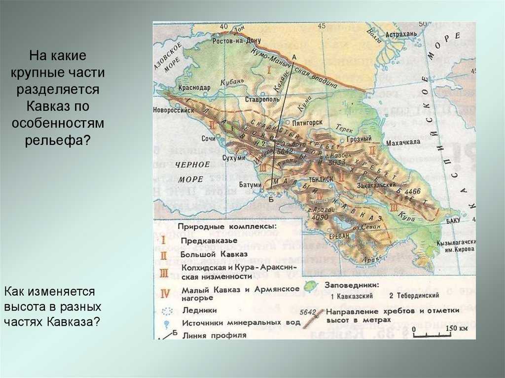 Местоположение горных систем кавказа