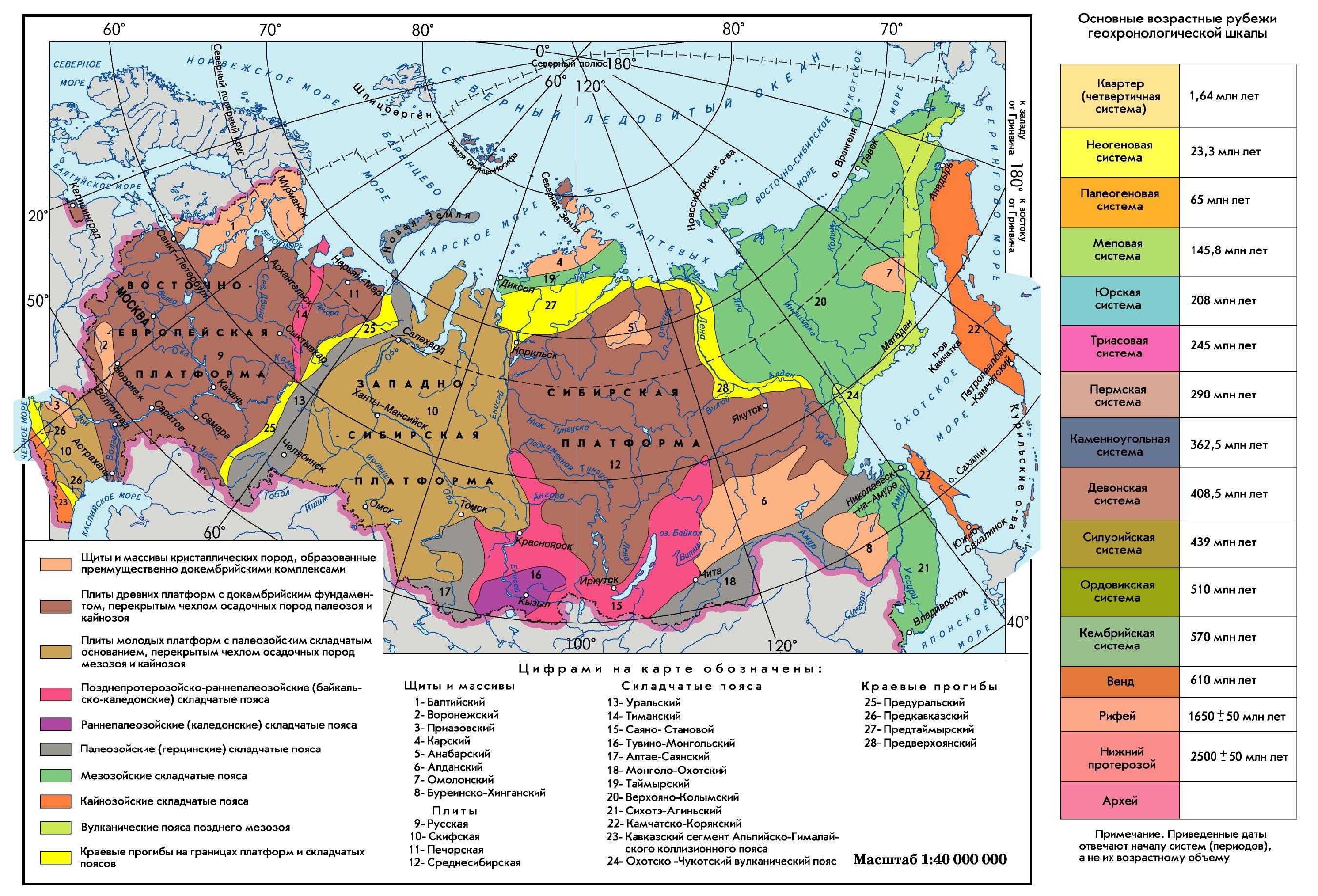 Балтийский щит