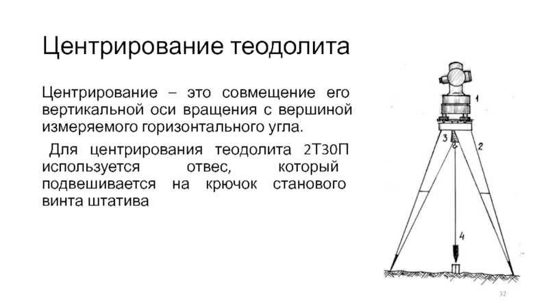 Реперная точка - что это такое? для чего нужны реперные точки в строительстве, геодезии, бизнесе или науке? геодезические реперы геодезические метки