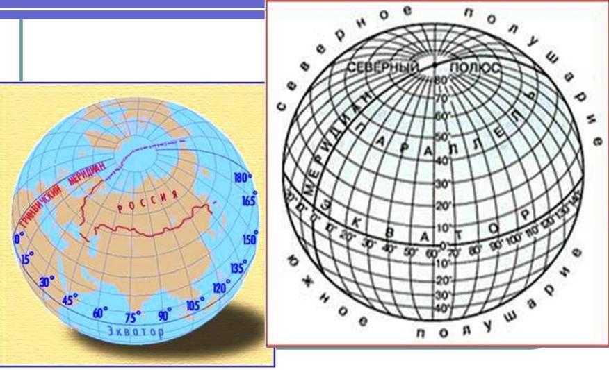 Географическая сетка координат 5 класс. Параллели и меридианы градусная сеть 5 класс. Градусная сеть географическая карта география 5 класс. География градусная сеть Меридиан. Карта с градусной сеткой.