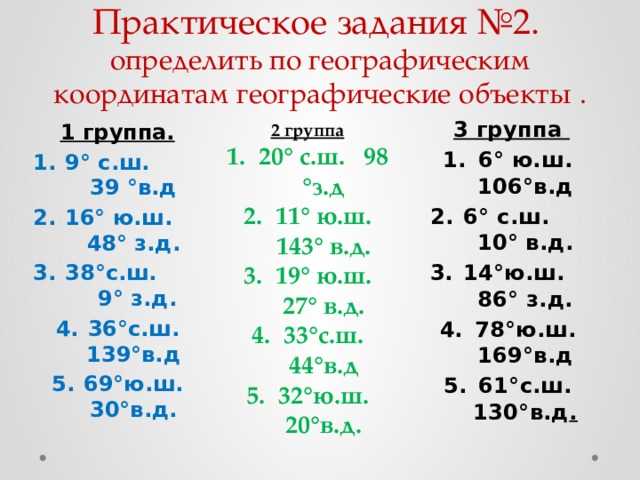 Координаты киншасы