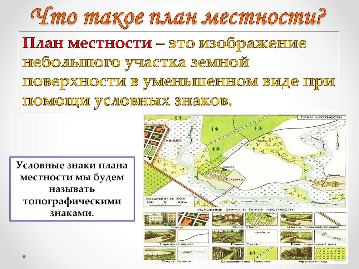 Как составить описание местности с помощью топографических карт