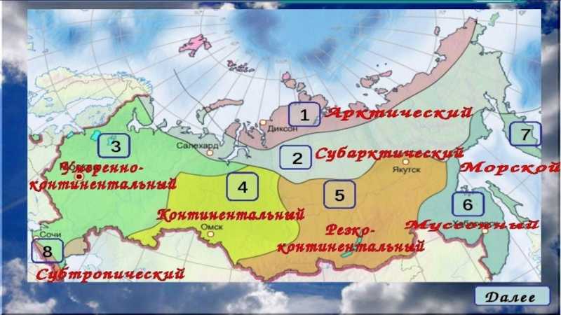 Климатические пояса земли: таблица осадков, характеристика и разновидности - tarologiay.ru