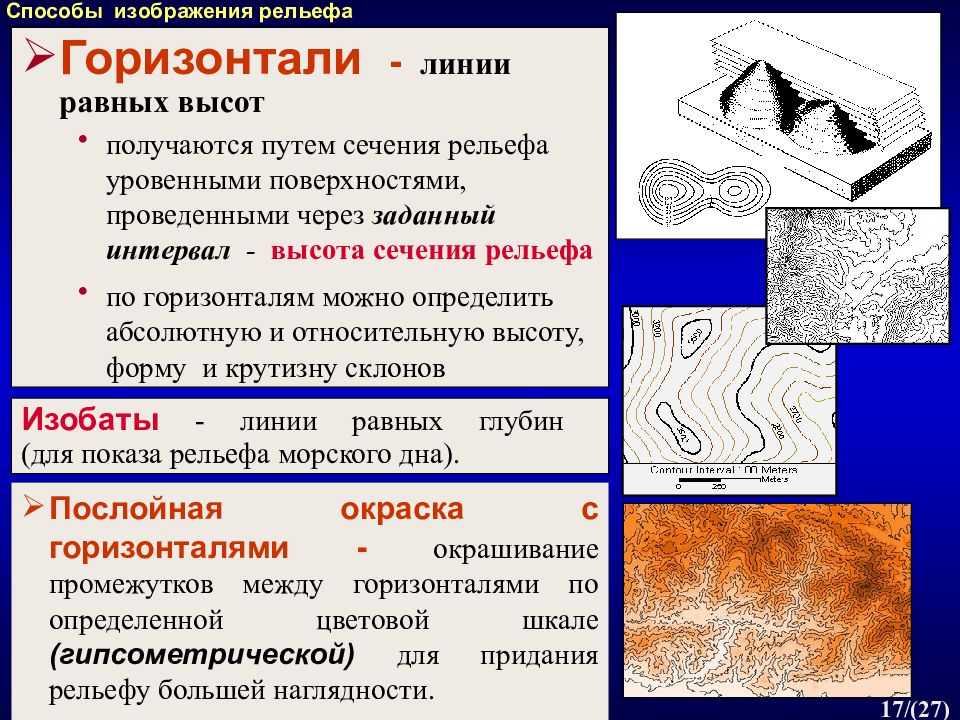 Изображение рельефа горизонталями и построение профиля по топографической карте