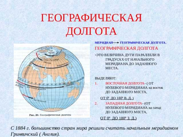 Города на одной широте: где находятся и чем они знамениты
