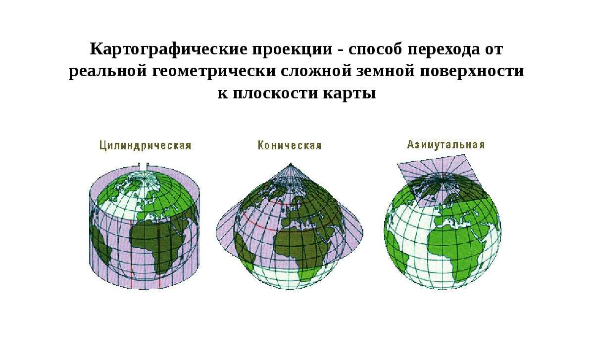 Справка 2 математическая основа карт | картография: практикум в qgis