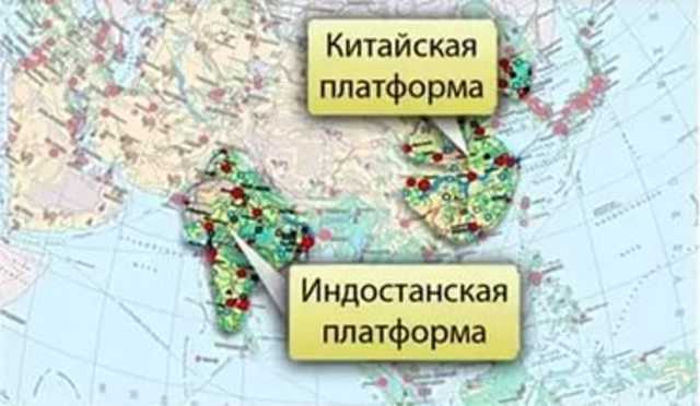 Платформа в географии