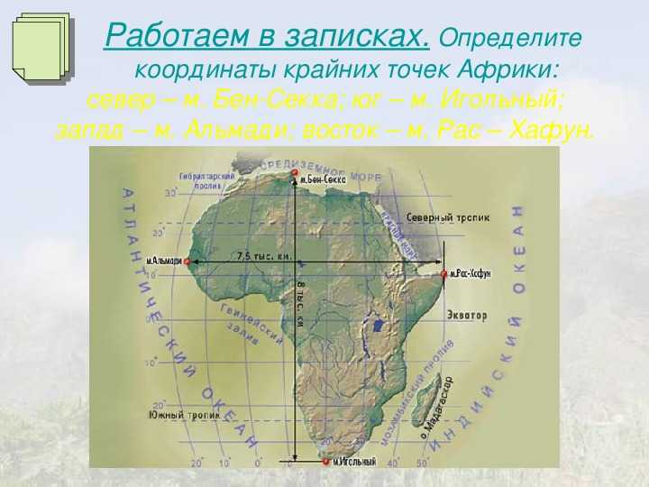 Африка