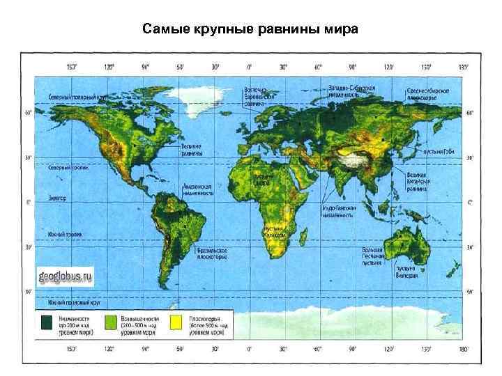 Урок 4: равнины и горы россии - 100urokov.ru