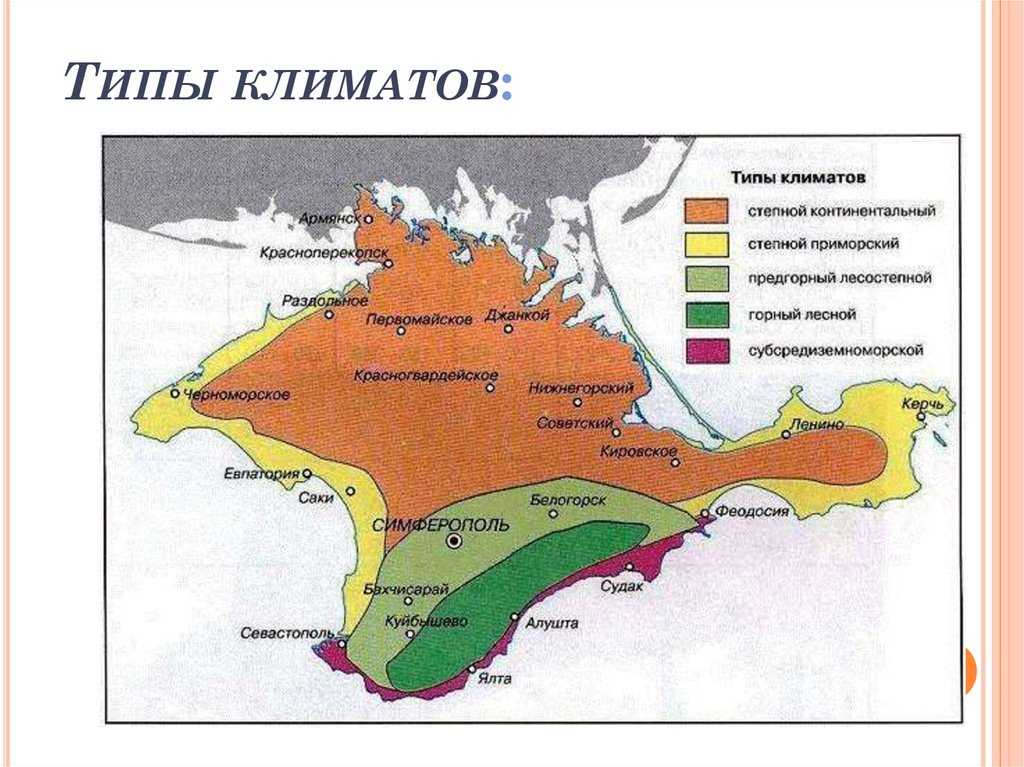 Южный берег крыма - юбк | фото, климат, природа, пляжи, города и поселки, достопримечательности