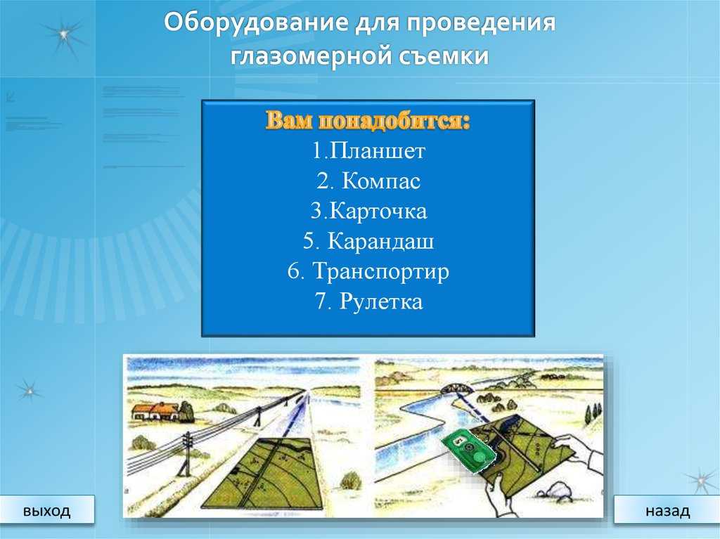Глазомерная, полярная и маршрутная съемки местности