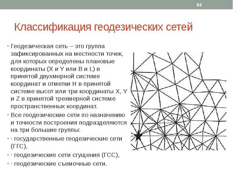 Тестовые задания для проверки знаний рабочих по профессии: «замерщик на топографо-геодезических и маркшейдерских работах» | контент-платформа pandia.ru