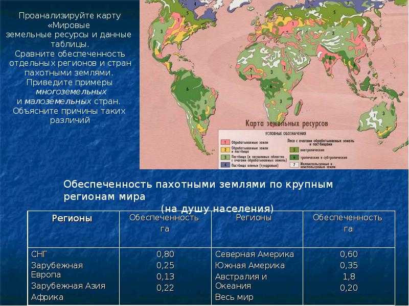 Минеральные ресурсы: что это, классификация, география запасов в мире и россии