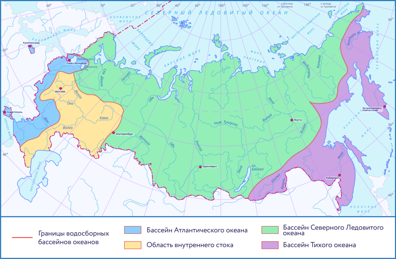 4 бассейна россии география