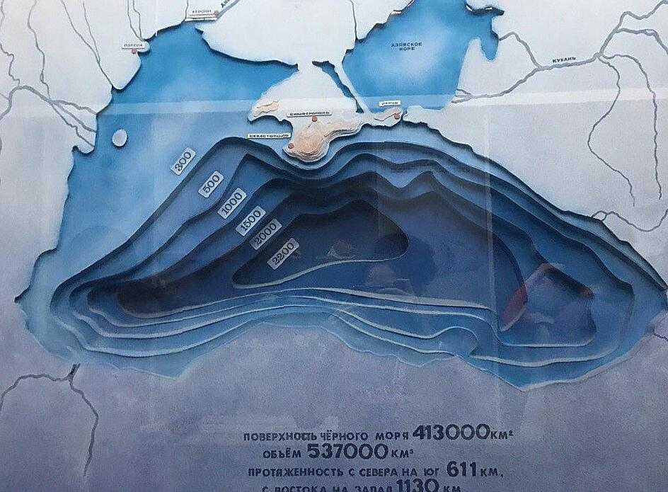 Отдых с детьми на море: по морям, по волнам…